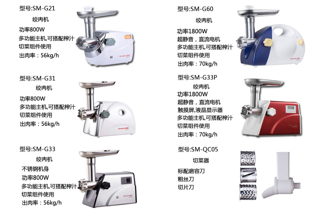 sunmile善美絞肉機產(chǎn)品中心